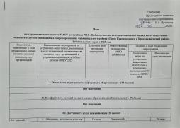План по улучшению деятельности МАОУ детский сад 16 Дюймовочка по итогам независимой оценки качества условий оказания услуг организациям в сфере образования муниципального района Город Краснокаменске и Краснокаменском районе Забайкальского края в 2025 году
